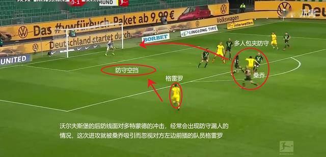  沃尔夫斯堡中场调度精妙，德甲战术大师运筹帷幄  